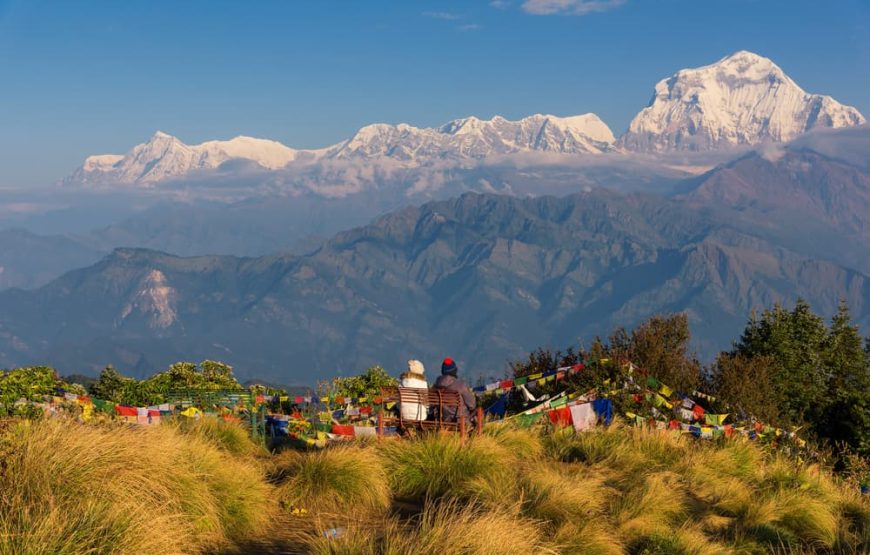 Annapurna Circuit